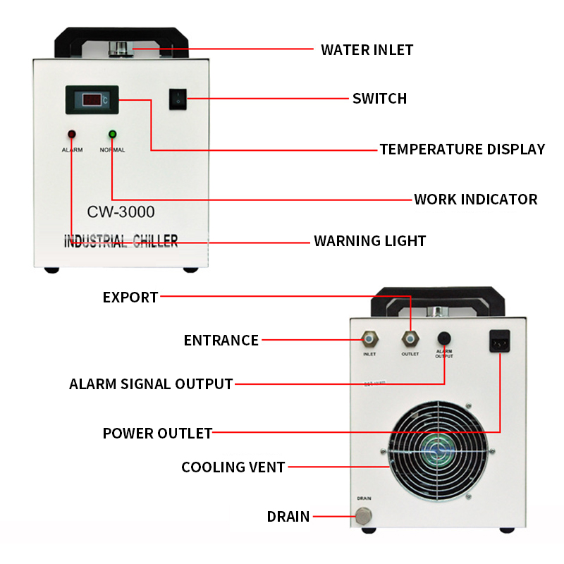 Laser Chiller Water Cooler - เครื่องทำความเย็น CW-3000AG 9L สำหรับเครื่องแกะสลักเลเซอร์ ระบบทำความเย็นด้วยน้ำสำหรับอุตสาหกรรม กำลังไฟ