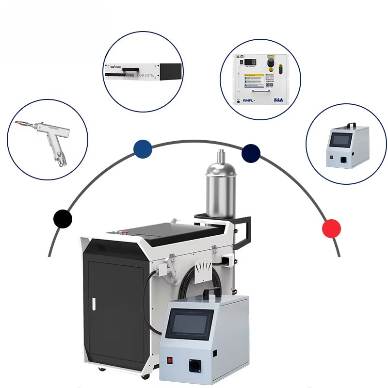 เครื่องเชื่อมเลเซอร์แบบมือถืออ - Industrial Laser Welding Machine บทวิจารณ์และราคา