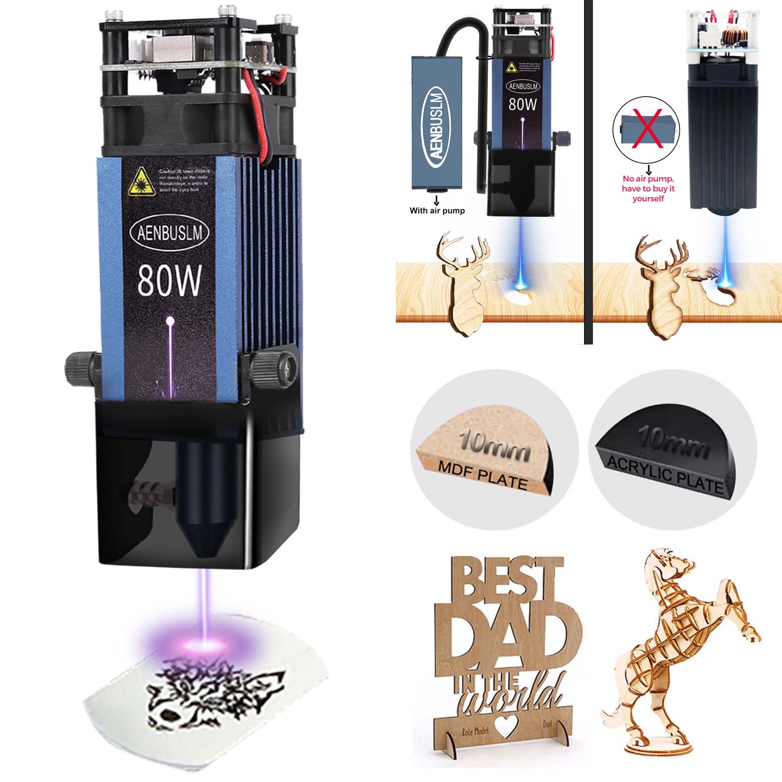 AENBUSLM 40W 80W ตัดเลเซอร์โมด - Industrial Laser Removal บทวิจารณ์และราคา