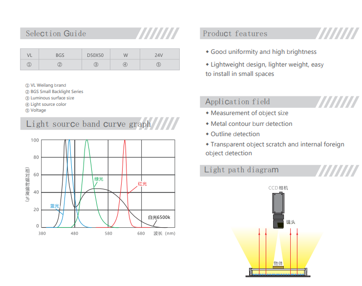 แหล่งกำเนิดแสงตรวจสอบด้วยภาพสำ - Industrial Visual บทวิจารณ์และราคา