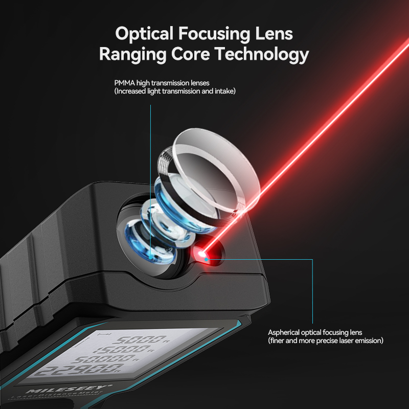 Mileseey X5 X6 Лазерный Дально - Industrial Laser Rangefinder บทวิจารณ์และราคา
