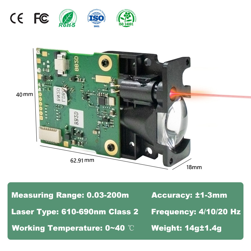 เซ็นเซอร์วัดระยะด้วยเลเซอร์ LD - Industrial Laser Rangefinder บทวิจารณ์และราคา