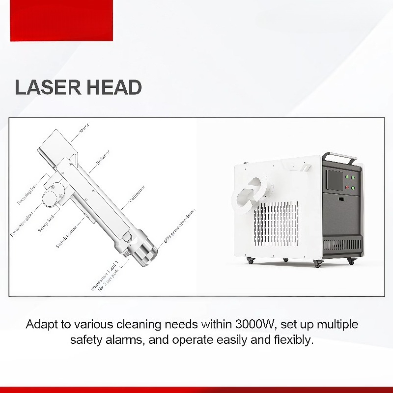 เครื่องทำความสะอาดด้วยเลเซอร์แ - Industrial Laser Cleaning บทวิจารณ์และราคา