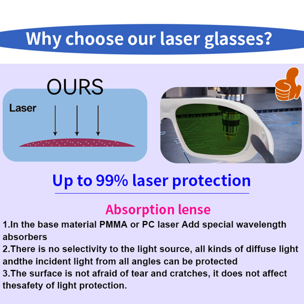 OD7+ แว่นตานิรภัยแบบเลเซอร์ แว - Industrial Laser Removal บทวิจารณ์และราคา