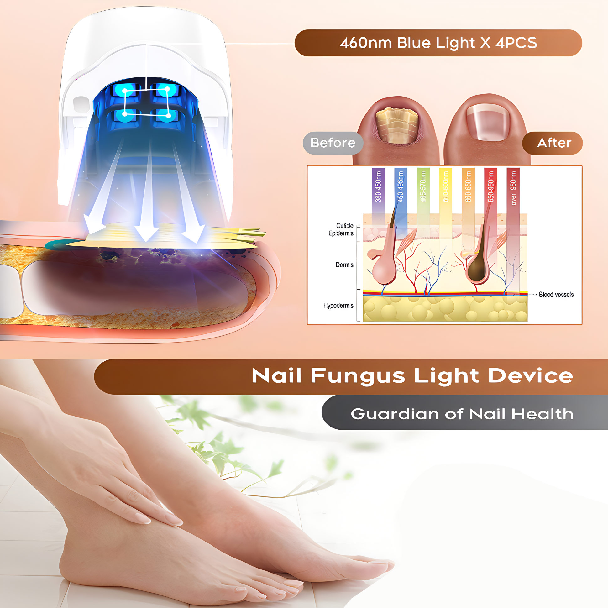 1 ชิ้นที่มีประสิทธิภาพชาร์จเชื - Industrial Laser Removal บทวิจารณ์และราคา
