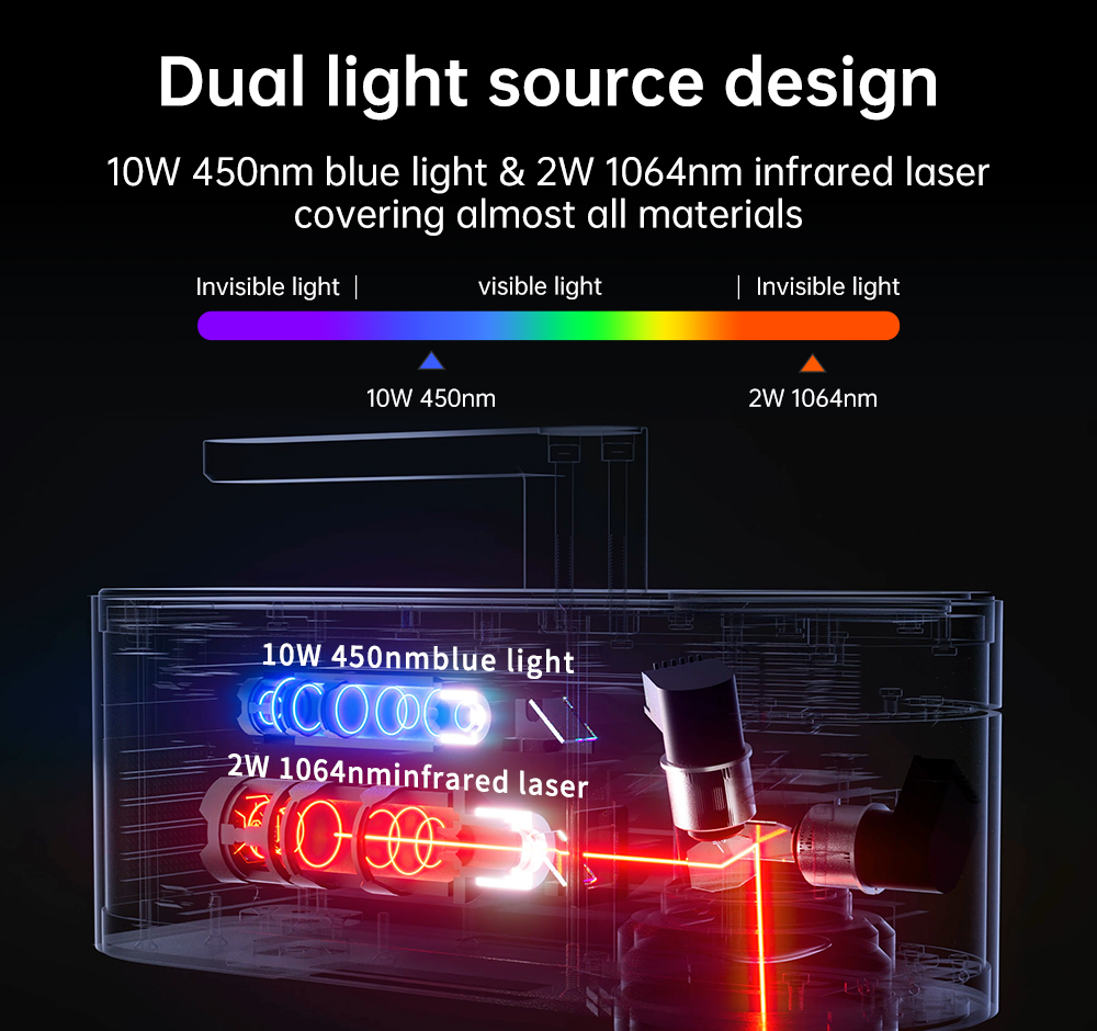 LASERPECKER 4 LP4 เลเซอร์สําหร - Industrial Handheld Laser Engraver บทวิจารณ์และราคา