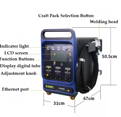 เครื่องเชื่อมเลเซอร์แบบมือถืออ - Industrial Laser Welding Machine บทวิจารณ์และราคา