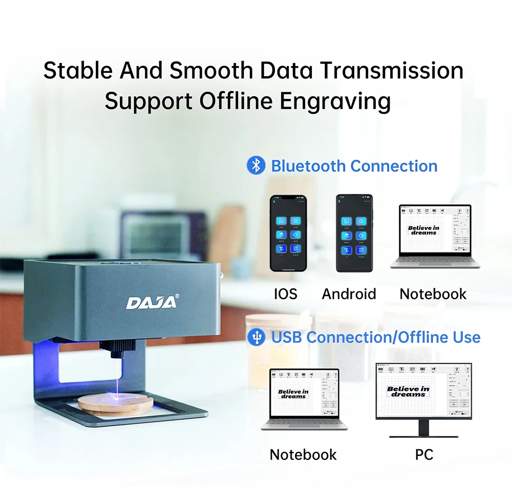 Daja เครื่องแกะสลักเลเซอร์ CNC - Industrial Laser Removal บทวิจารณ์และราคา