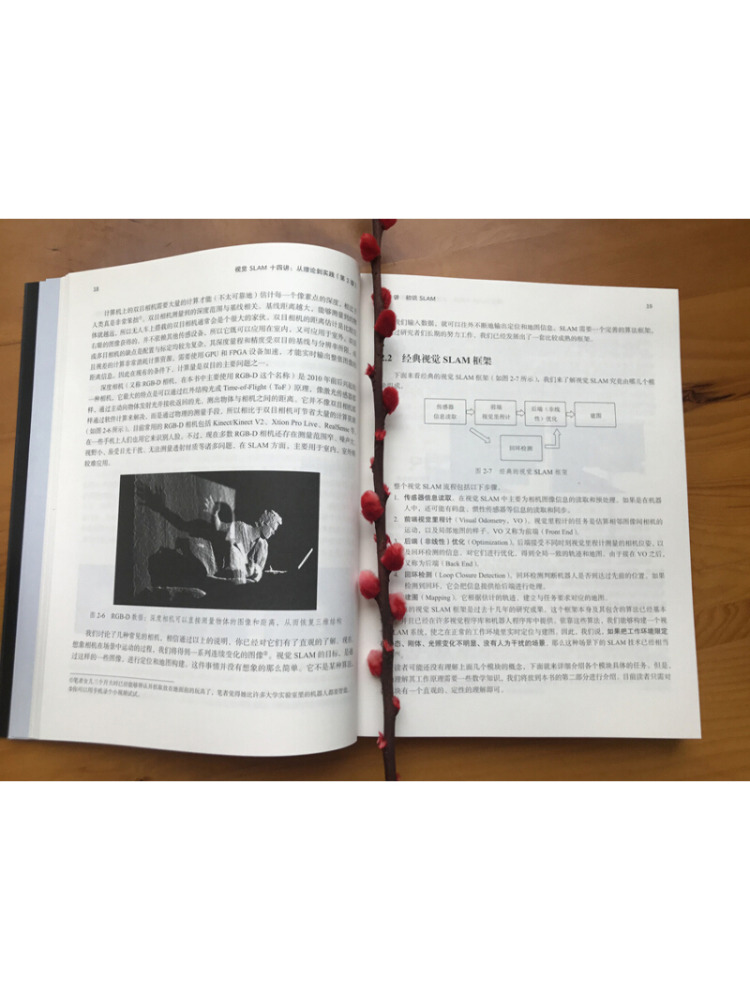 หนังสือ-วินแชร์สิบสี่บทบรรยายเ - Industrial Visual บทวิจารณ์และราคา