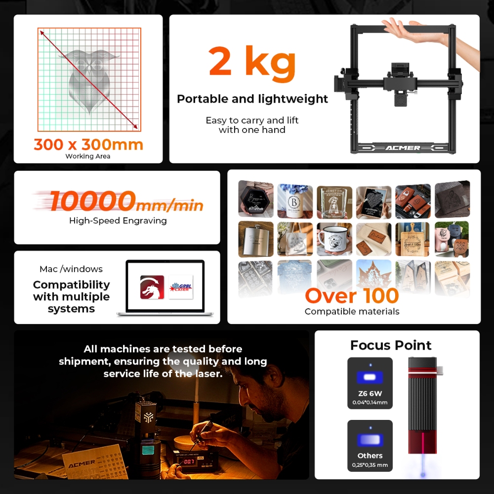 เครื่องแกะสลักและตัดด้วยเลเซอร - Industrial Handheld Laser Engraver บทวิจารณ์และราคา