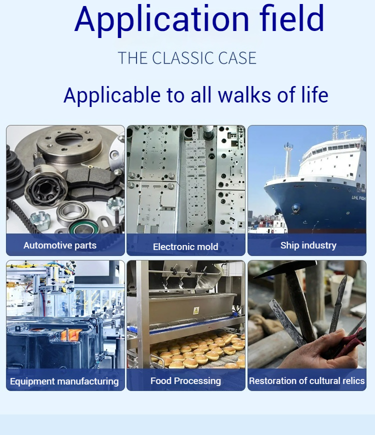 เครื่องทำความสะอาดด้วยเลเซอร์พ - Industrial Laser Cleaning บทวิจารณ์และราคา