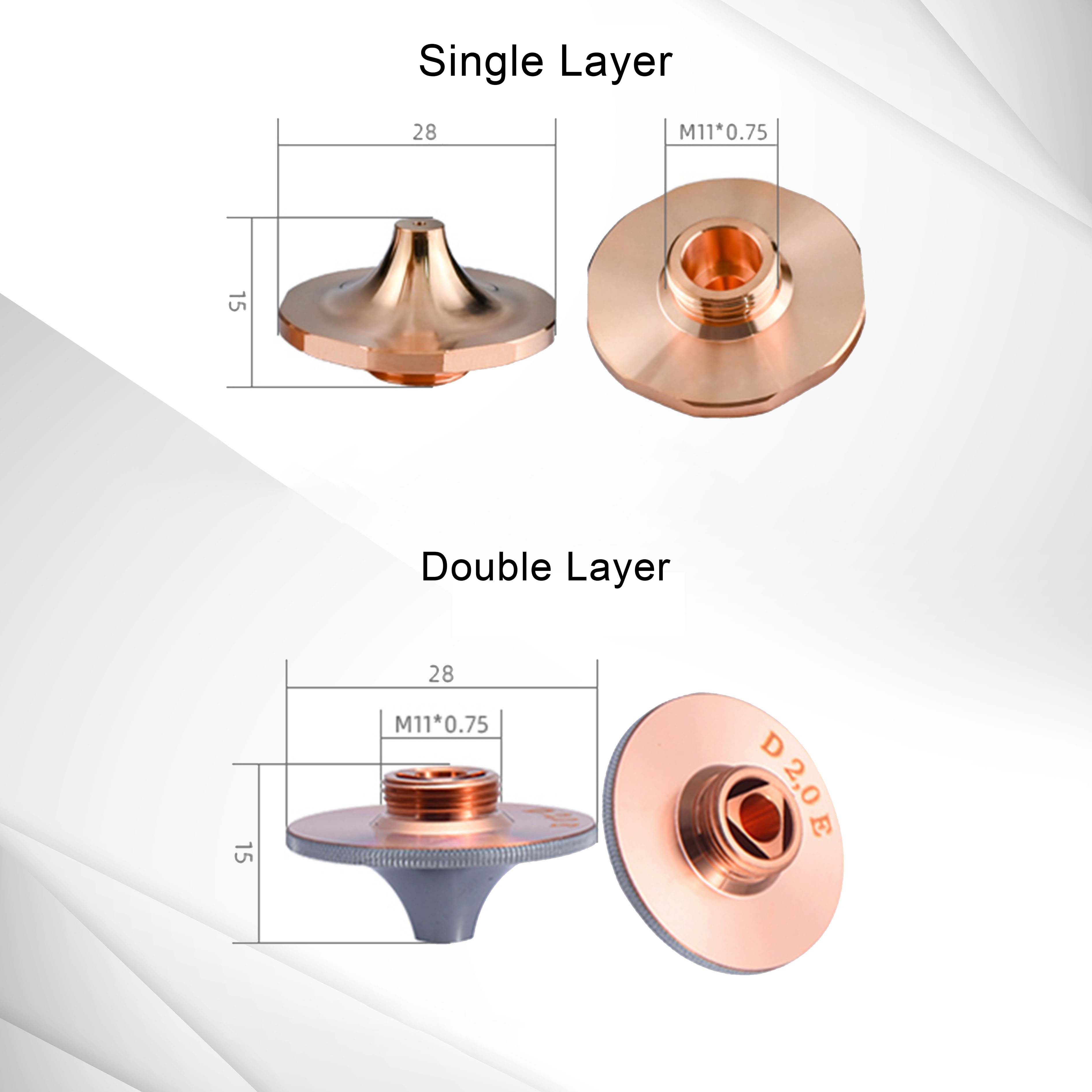 หัวตัดเลเซอร์ BOCI Original D2 - Industrial Laser Removal บทวิจารณ์และราคา