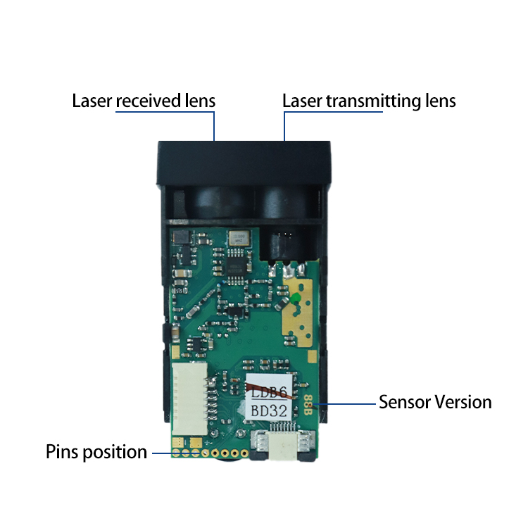 เครื่องวัดระยะเลเซอร์แบบกำหนดเ - Industrial Laser Rangefinder บทวิจารณ์และราคา