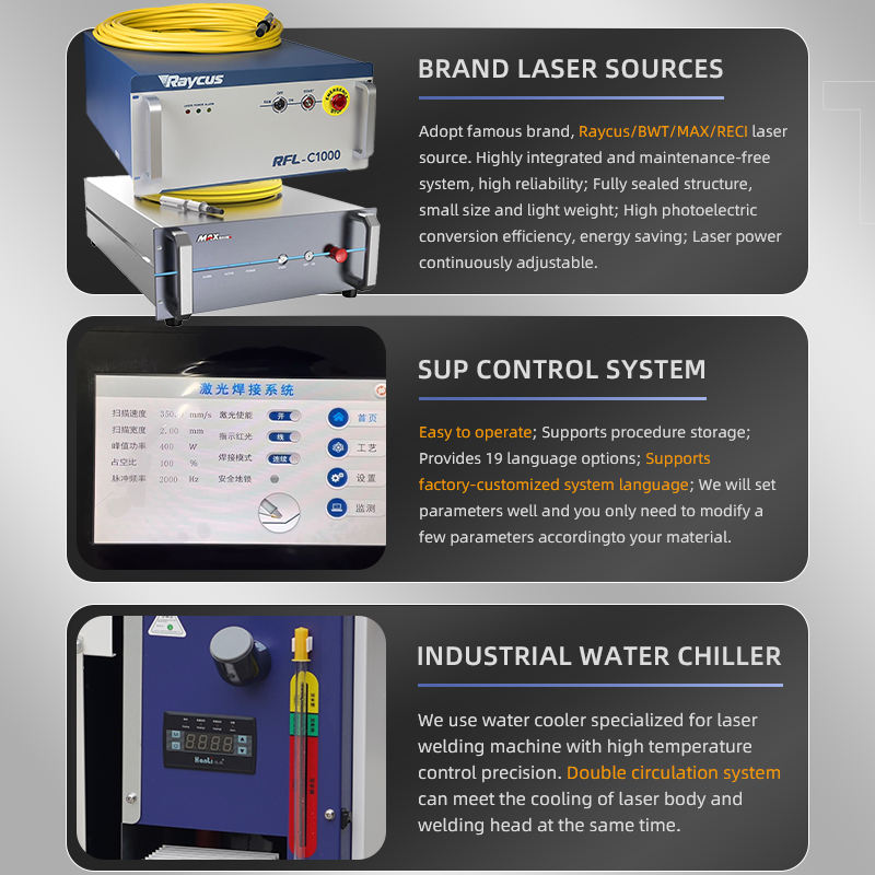 เครื่องเชื่อมเลเซอร์แบบป้อนลวด - Industrial Laser Welding Machine บทวิจารณ์และราคา
